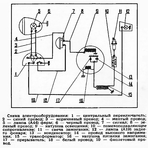 Схема проводки риги 13 Галерея