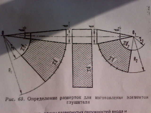 Motocikly Minsk Mmvz Prosmotr Temy Kak Sobrat Rezonator