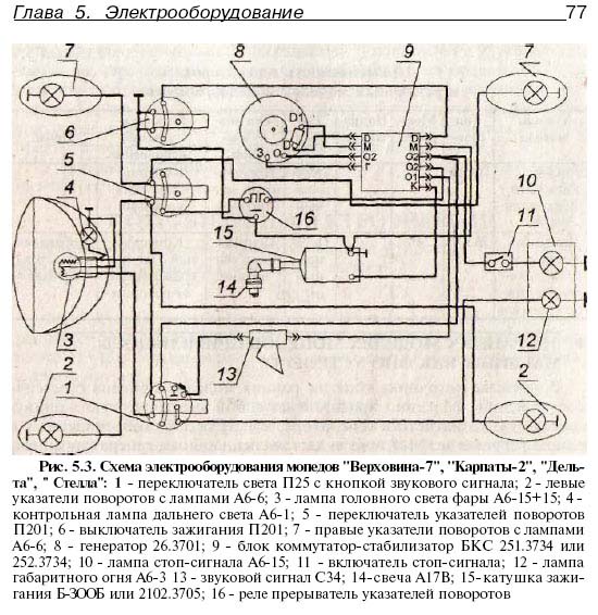 http://www.dyr4ik.ru/forum/album_mod/upload/a37bea7e38585207995ce14b76ab971c.jpg