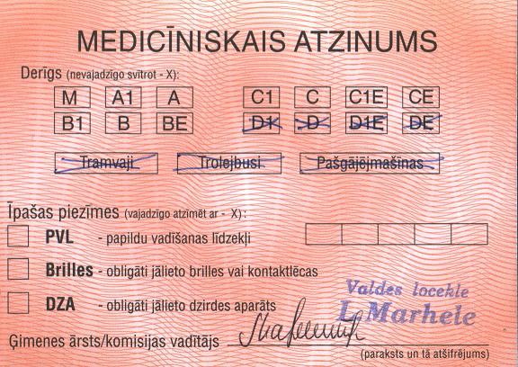 medkarta