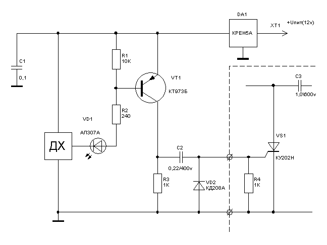 ����������� ��������� �� �