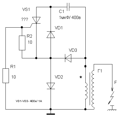 ����������� ��������� �� �