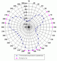 centrifugal_clutch01.gif
